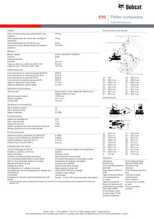 Mini bageri Bobcat E50z