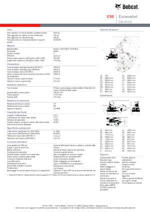 Mini bageri Bobcat E50z