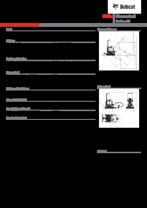 Mini bageri Bobcat E10z
