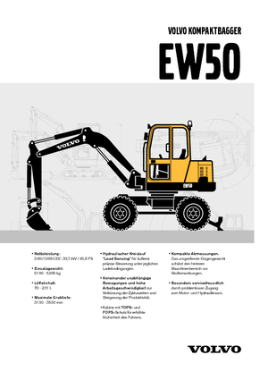 Bageri na kotačima Volvo EW50