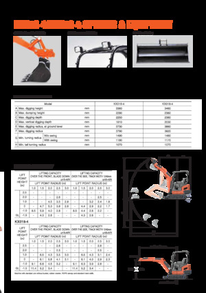 Mini bageri Kubota KX18-4