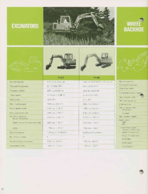 Mini bageri Komatsu PC02