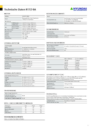 Mini bageri Hyundai R17Z-9A