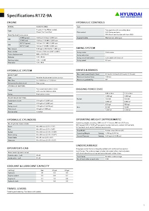 Mini bageri Hyundai R17Z-9A