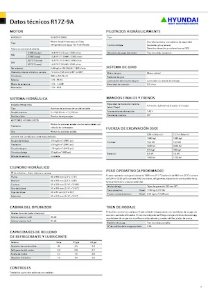 Mini bageri Hyundai R17Z-9A