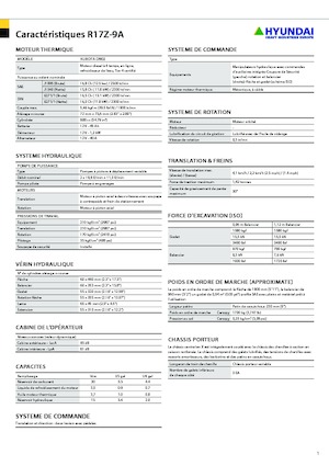 Mini bageri Hyundai R17Z-9A