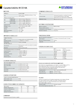 Mini bageri Hyundai R17Z-9A