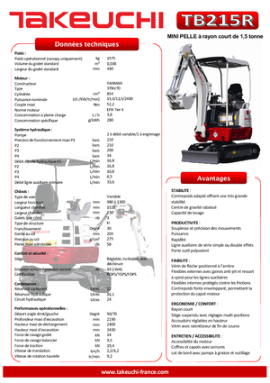 Mini bageri Takeuchi TB 215 R