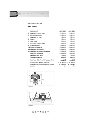 Mobilne pilane Resch 1050