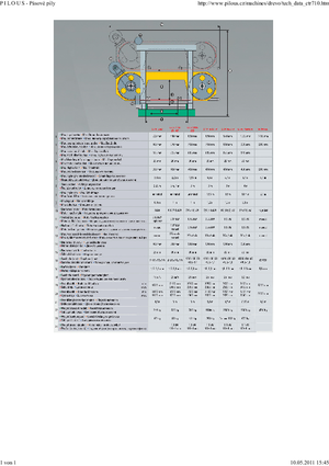 Mobilne pilane Forestor-Pilous CTR 800