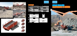 Pokretna postrojenja za prosijavanje Sandvik QE341