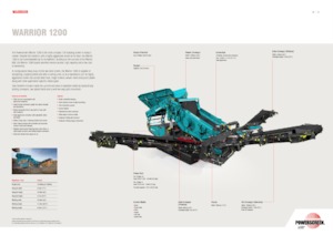 Pokretna postrojenja za prosijavanje Powerscreen Warrior 1200