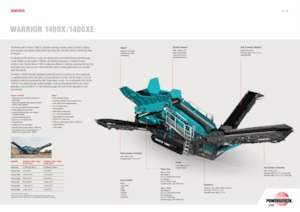 Pokretna postrojenja za prosijavanje Powerscreen Warrior 1400X