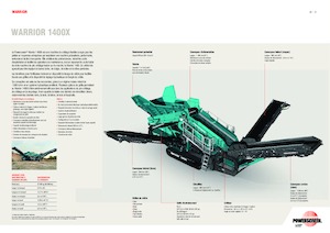 Pokretna postrojenja za prosijavanje Powerscreen Warrior 1400X