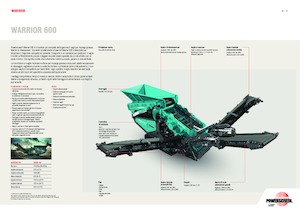 Pokretna postrojenja za prosijavanje Powerscreen Warrior 600