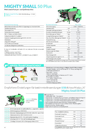 Strojevi za prskanje i transport morta Imer Mighty Small 50 Plus