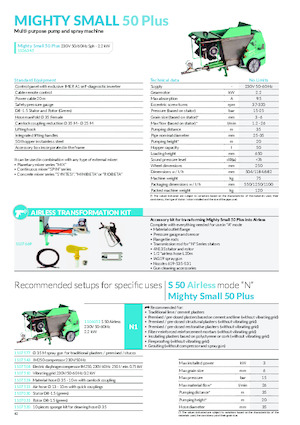 Strojevi za prskanje i transport morta Imer Mighty Small 50 Plus