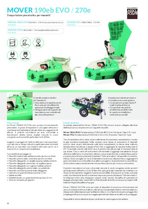 Strojevi za prskanje i transport morta Imer Mover 270eb WT