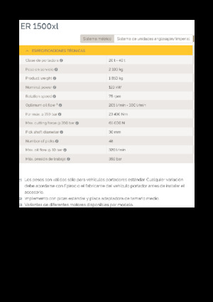 Ugradne glave za glodanje za hidraulične bagere Epiroc ER 1500xl