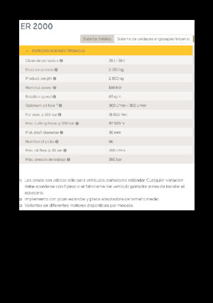 Ugradne glave za glodanje za hidraulične bagere Epiroc ER 2000