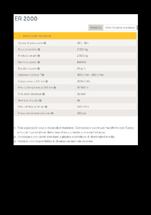 Ugradne glave za glodanje za hidraulične bagere Epiroc ER 2000