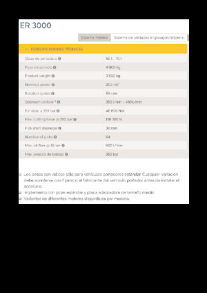 Ugradne glave za glodanje za hidraulične bagere Epiroc ER 3000