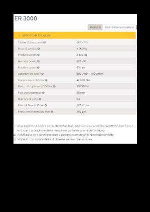 Ugradne glave za glodanje za hidraulične bagere Epiroc ER 3000