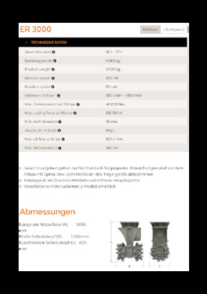 Ugradne glave za glodanje za hidraulične bagere Erkat ER 3000
