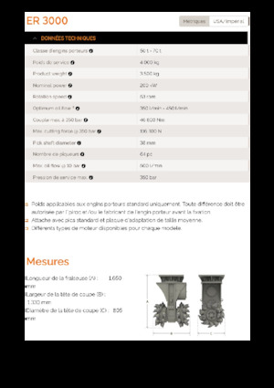 Ugradne glave za glodanje za hidraulične bagere Erkat ER 3000