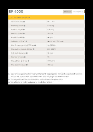 Ugradne glave za glodanje za hidraulične bagere Epiroc ER 4000