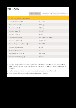 Ugradne glave za glodanje za hidraulične bagere Epiroc ER 4000