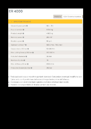 Ugradne glave za glodanje za hidraulične bagere Epiroc ER 4000