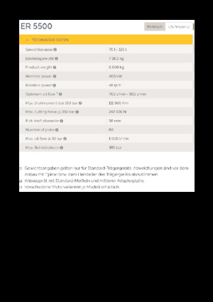 Ugradne glave za glodanje za hidraulične bagere Epiroc ER 5500