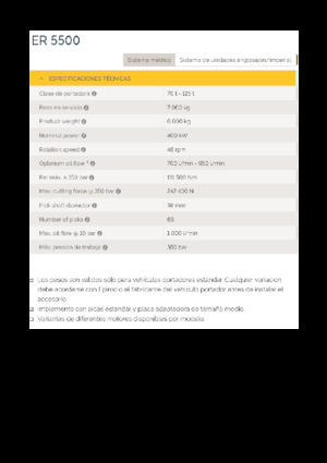 Ugradne glave za glodanje za hidraulične bagere Epiroc ER 5500