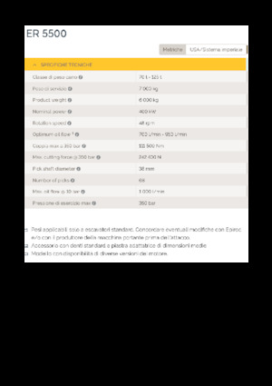 Ugradne glave za glodanje za hidraulične bagere Epiroc ER 5500