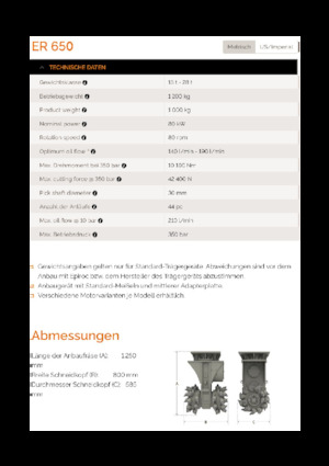 Ugradne glave za glodanje za hidraulične bagere Erkat ER 650