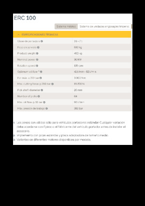 Ugradne glave za glodanje za hidraulične bagere Epiroc ERC 100