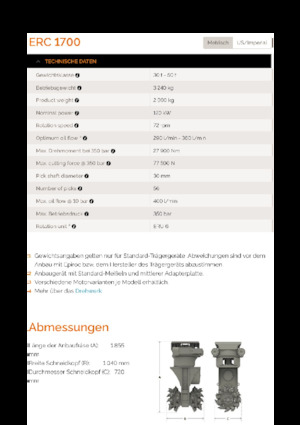 Ugradne glave za glodanje za hidraulične bagere Erkat ERC 1700