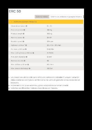 Ugradne glave za glodanje za hidraulične bagere Epiroc ERC 50