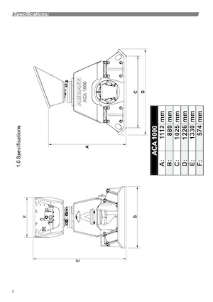 Kompaktori za hidraulične bagere Ammann ACA 1000