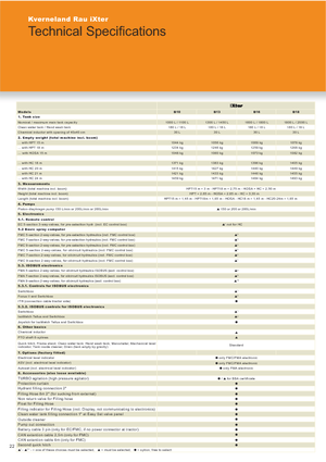Nošene prskalice Kverneland iXter B13