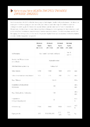 Montirani čistači Pronar Agata ZM 2000