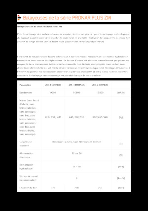 Montirani čistači Pronar ZM 1800 Plus