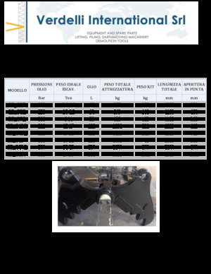 Multi- procesori Verdelli C.D_ M 15 R