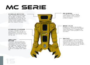 Multi- procesori OSA Demolition Equipment MC 18 Uni
