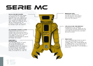 Multi- procesori OSA Demolition Equipment MC 18 Uni