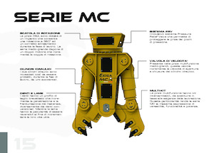 Multi- procesori OSA Demolition Equipment MC 18 Uni