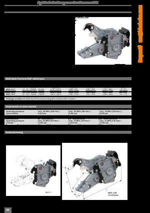 Multi- procesori Kinshofer MQP-45-Y