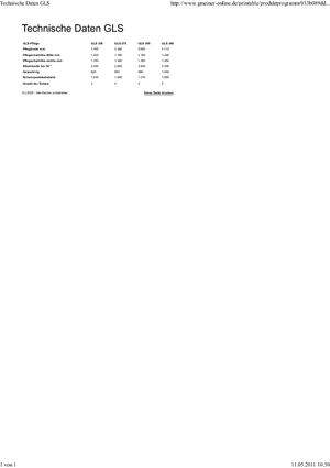 Višeoštri snježni plugovi Gmeiner GLS 270