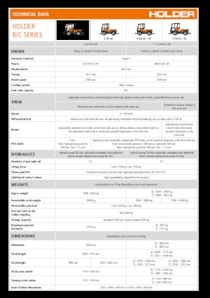 Prednje kuke za komunalne traktore Holder C 65 SC